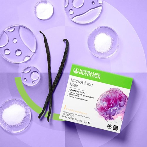 Microbitic Max Herbalife